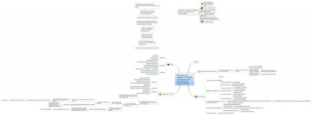 BA does not support my efforts to balance work and personal responsibilities.jpg