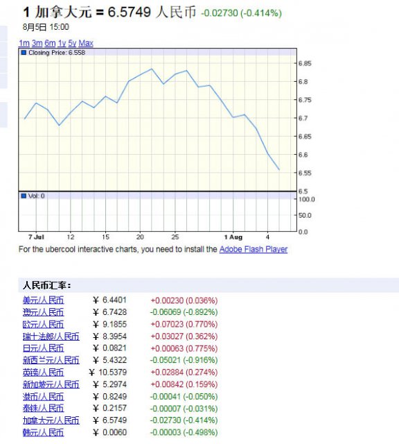 8.5加元.jpg