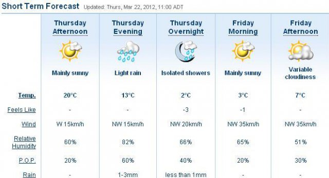 weather.JPG