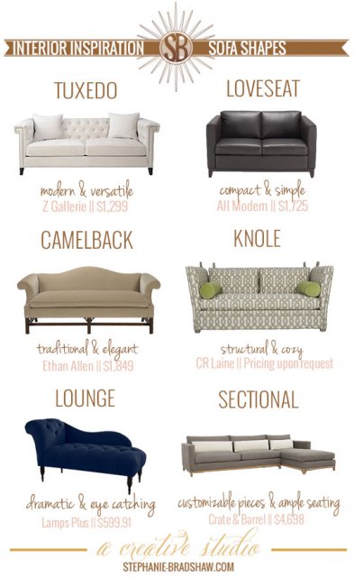 SofaStyleGuide.jpg