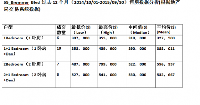 成交2.png